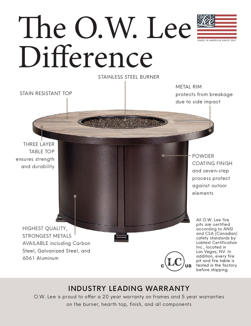 Elba Chat Height Fire Pit